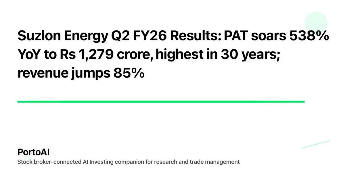 Suzlon Energy Q2 FY26 Results: PAT soars 538% YoY to Rs 1,279 crore, highest in 30 years; revenue jumps 85%